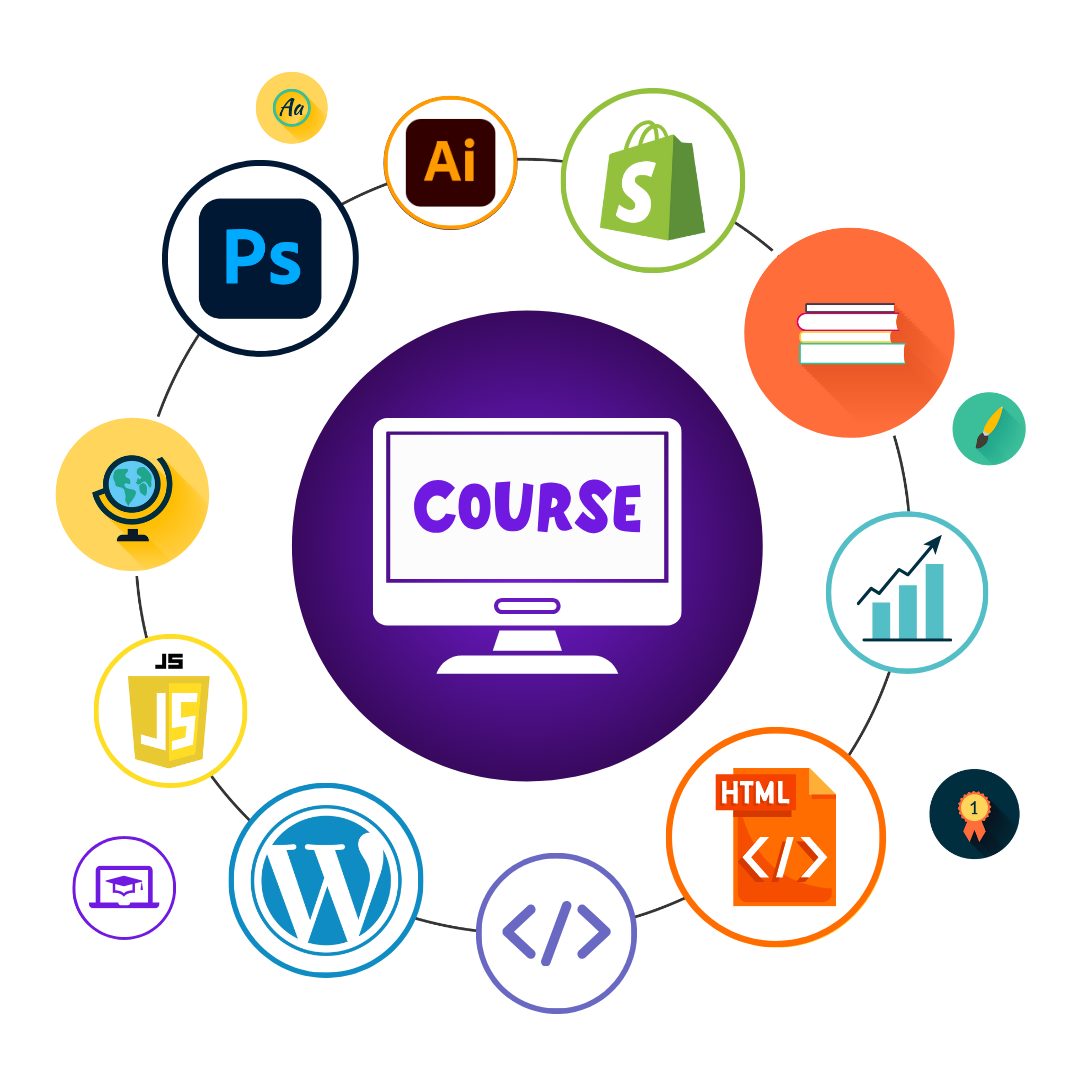 Free online courses in Pakistan at WeVersity